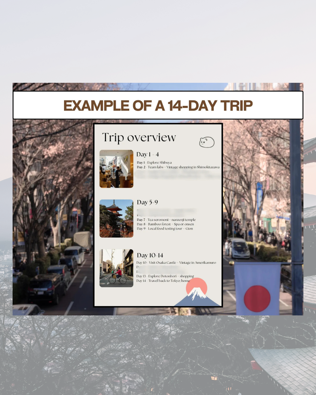 Japan Master Key: Ultimate Digital Guide & Travel Planner
