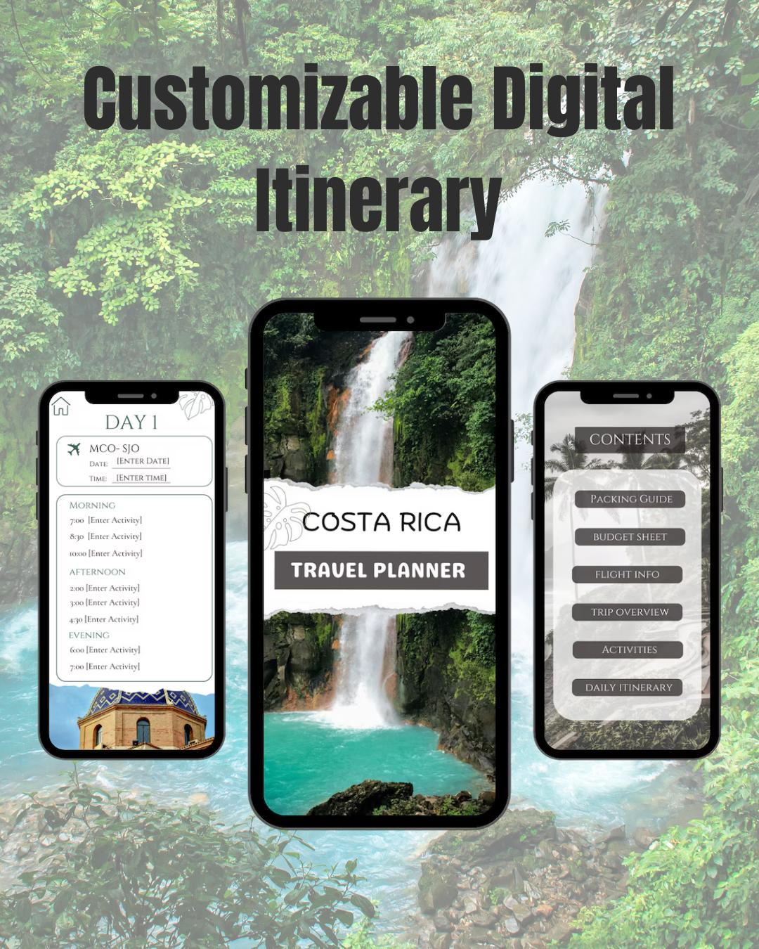 Costa Rica Travel Itinerary — Your Ultimate Customizable Travel Planner in Canva