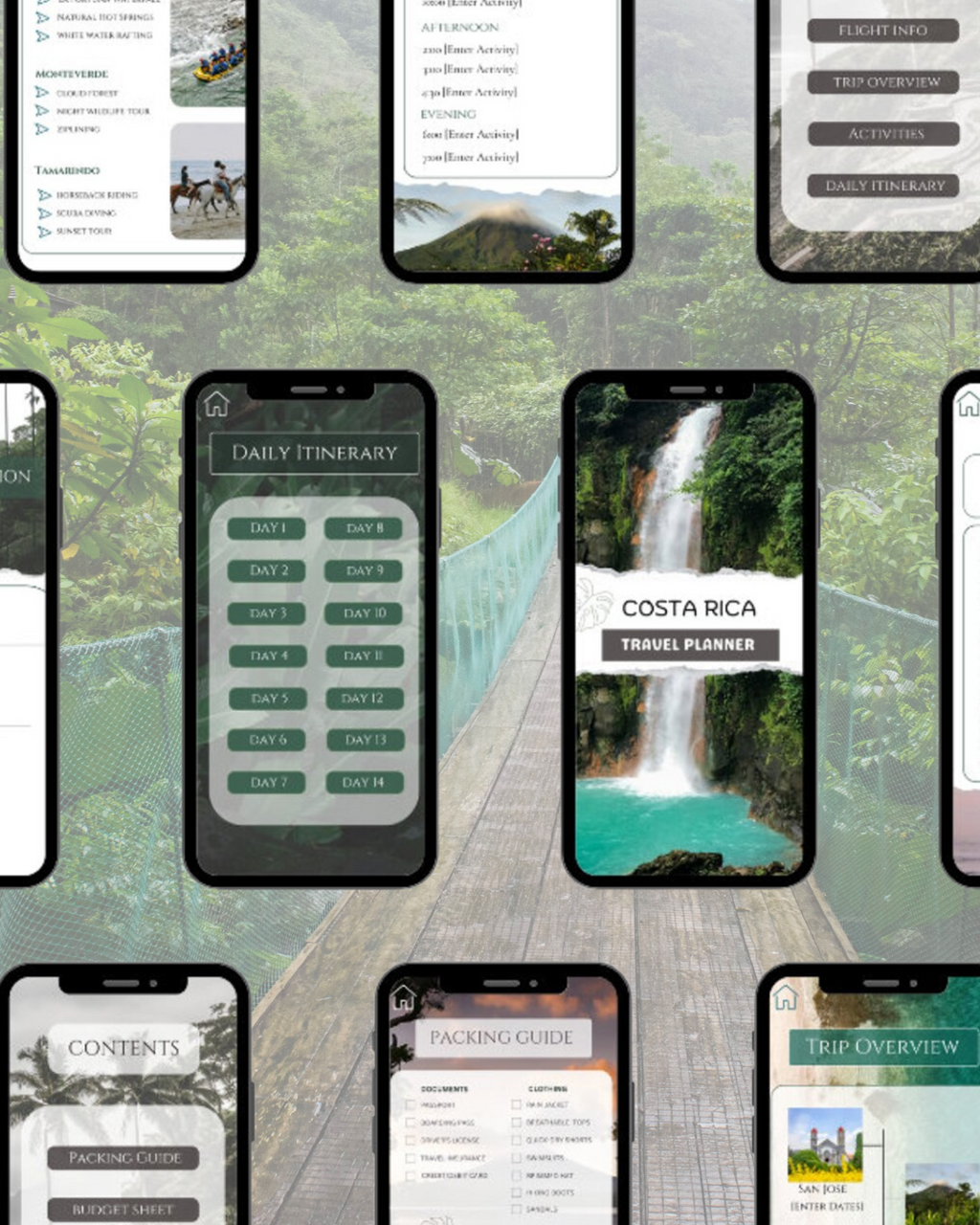 Costa Rica Travel Itinerary — Your Ultimate Customizable Travel Planner in Canva