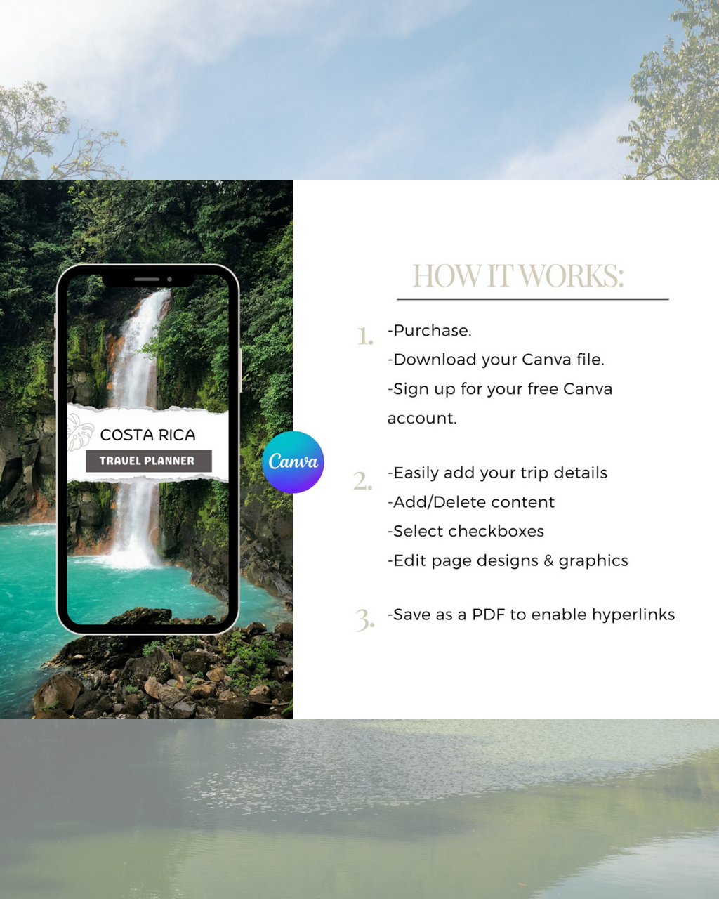 Costa Rica Travel Itinerary — Your Ultimate Customizable Travel Planner in Canva