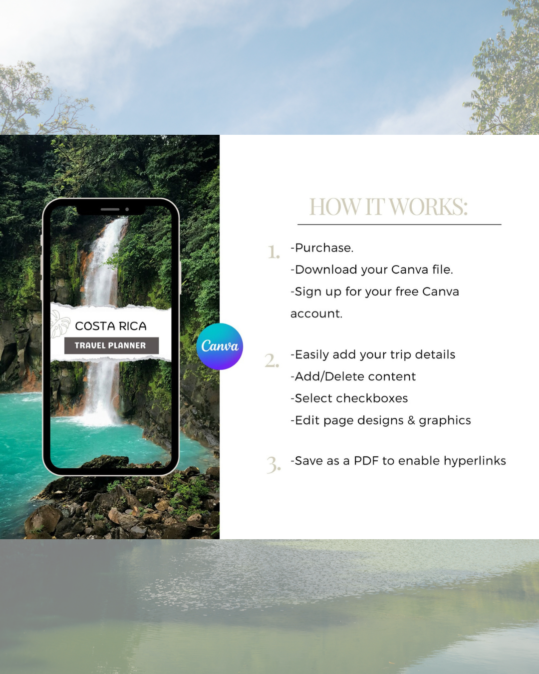 Costa Rica Travel Itinerary — Your Ultimate Customizable Travel Planner in Canva