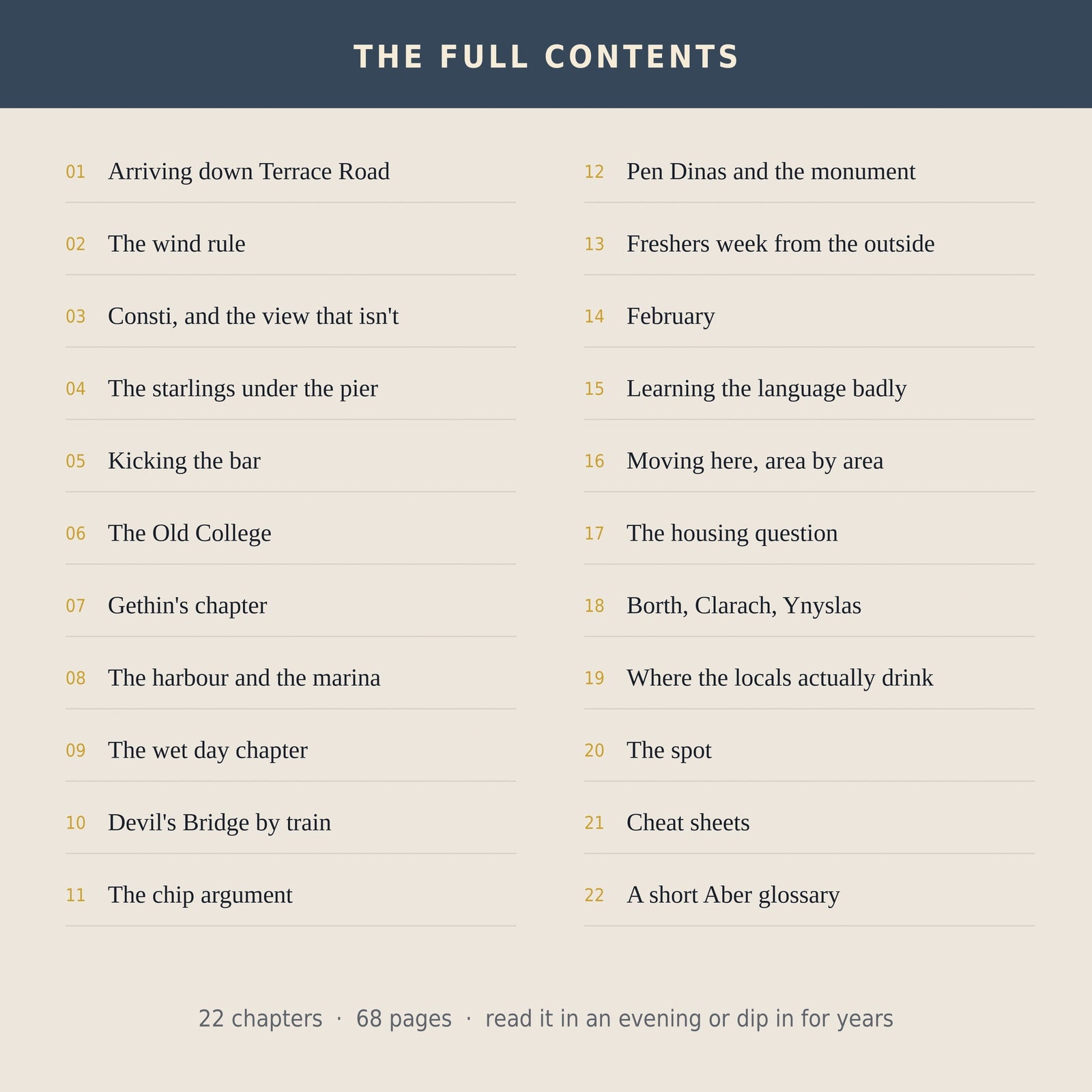 The full contents, 22 chapters