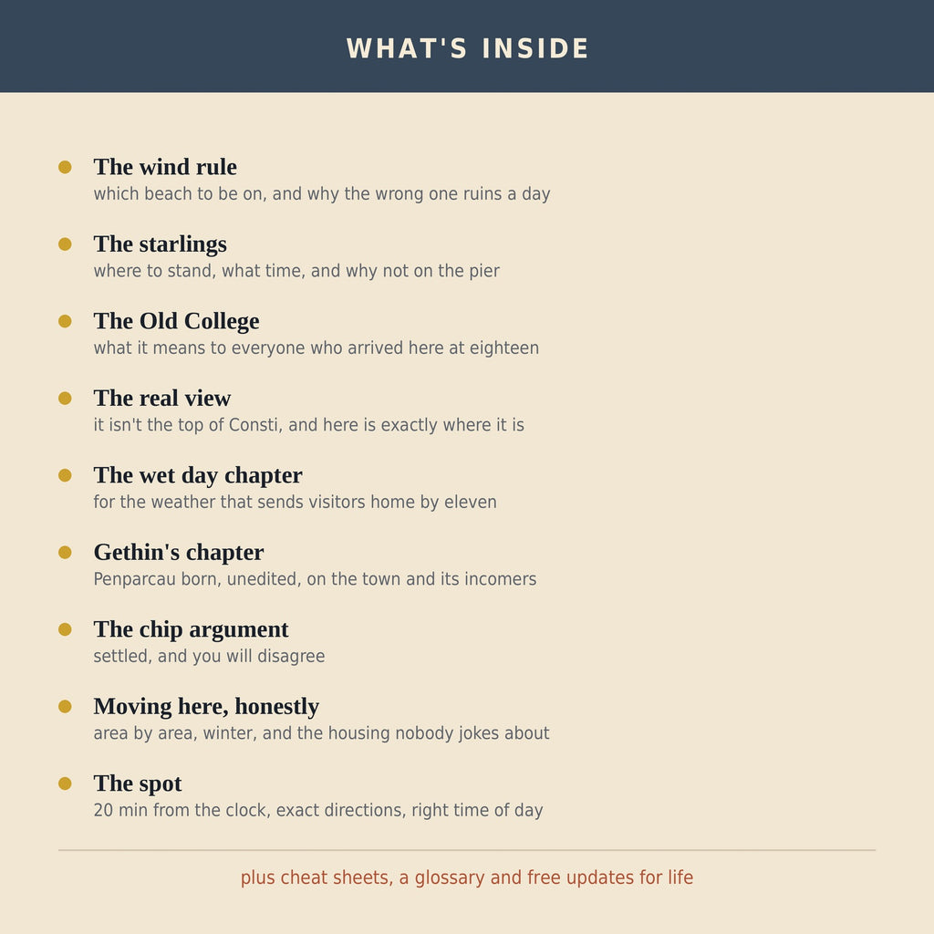 What is inside Aberystwyth By Heart