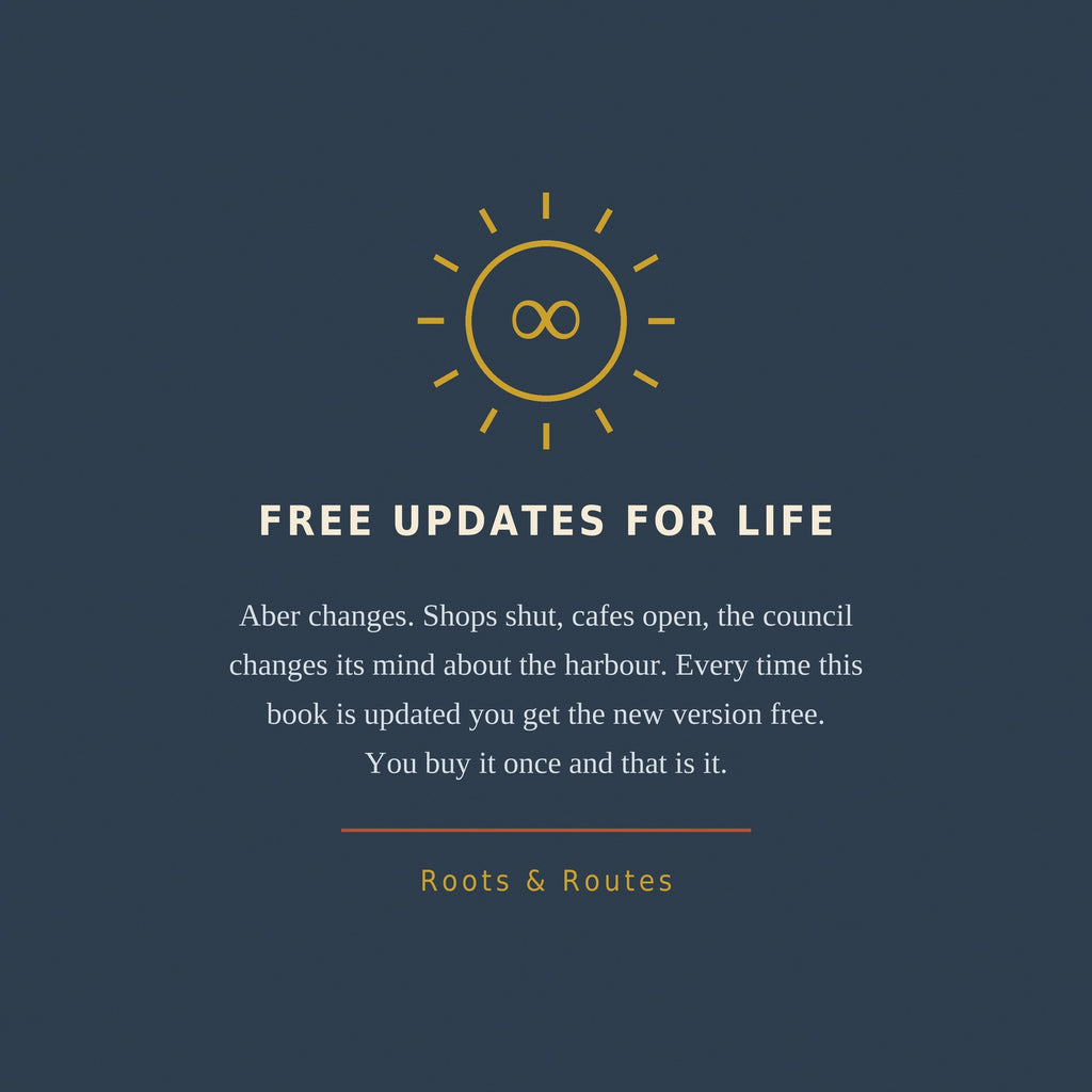 Free updates for life