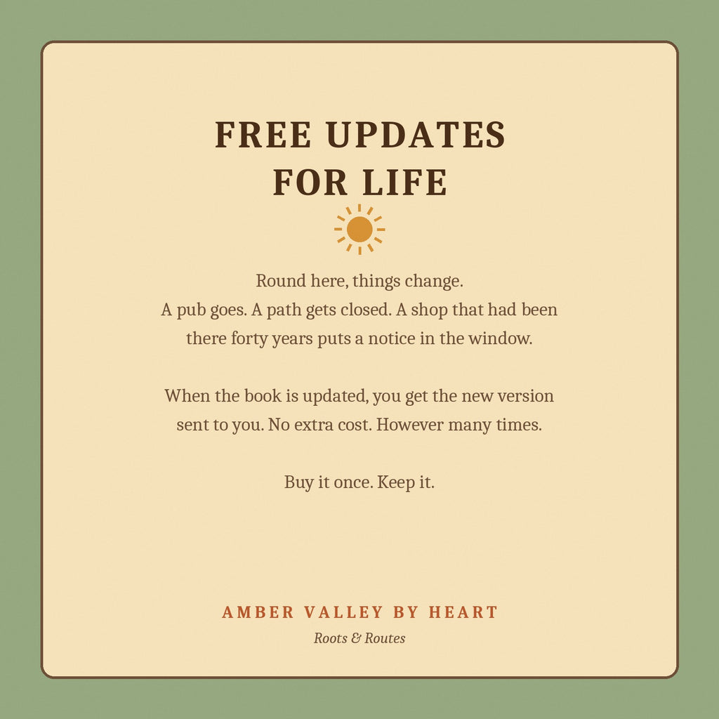 Free updates for life