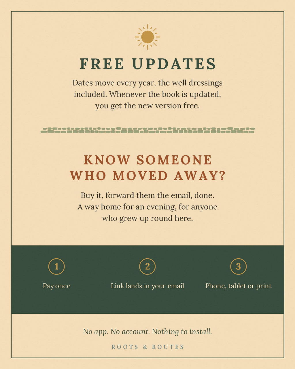 Free updates every year and an easy gift for anyone who moved away from Bakewell