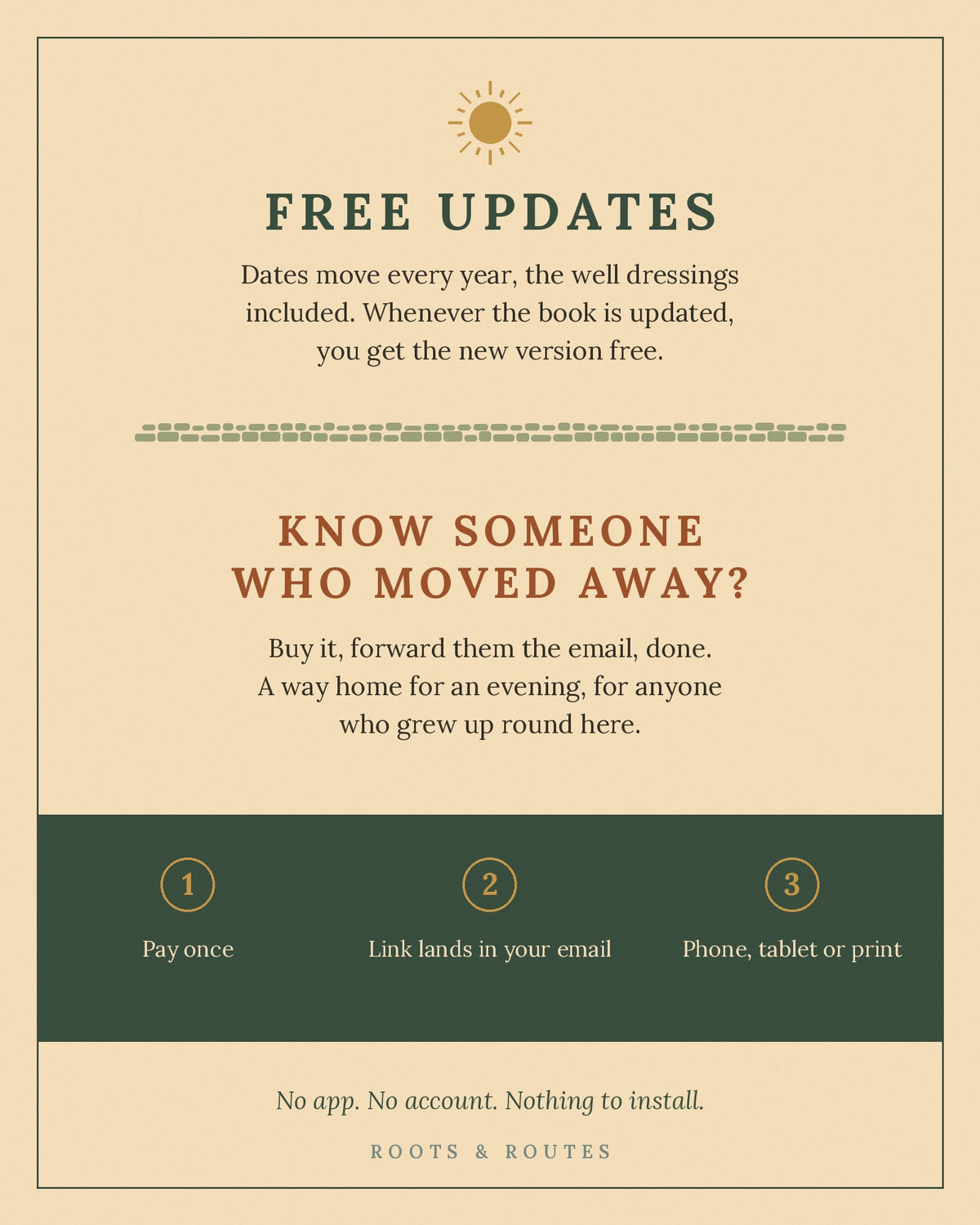 Free updates every year and an easy gift for anyone who moved away from Bakewell