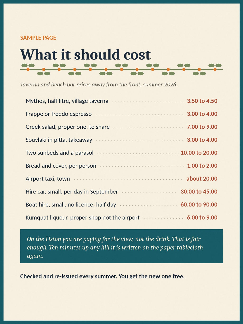 What it should cost in Corfu in 2026
