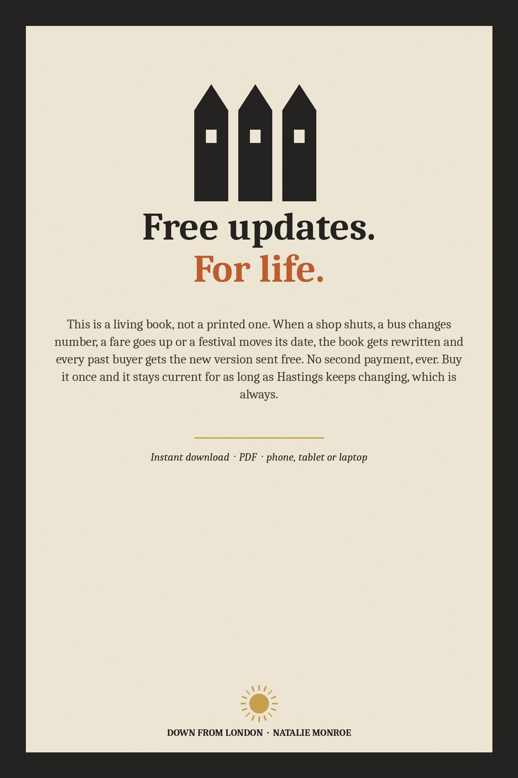 Free updates for life, buy it once and keep it forever