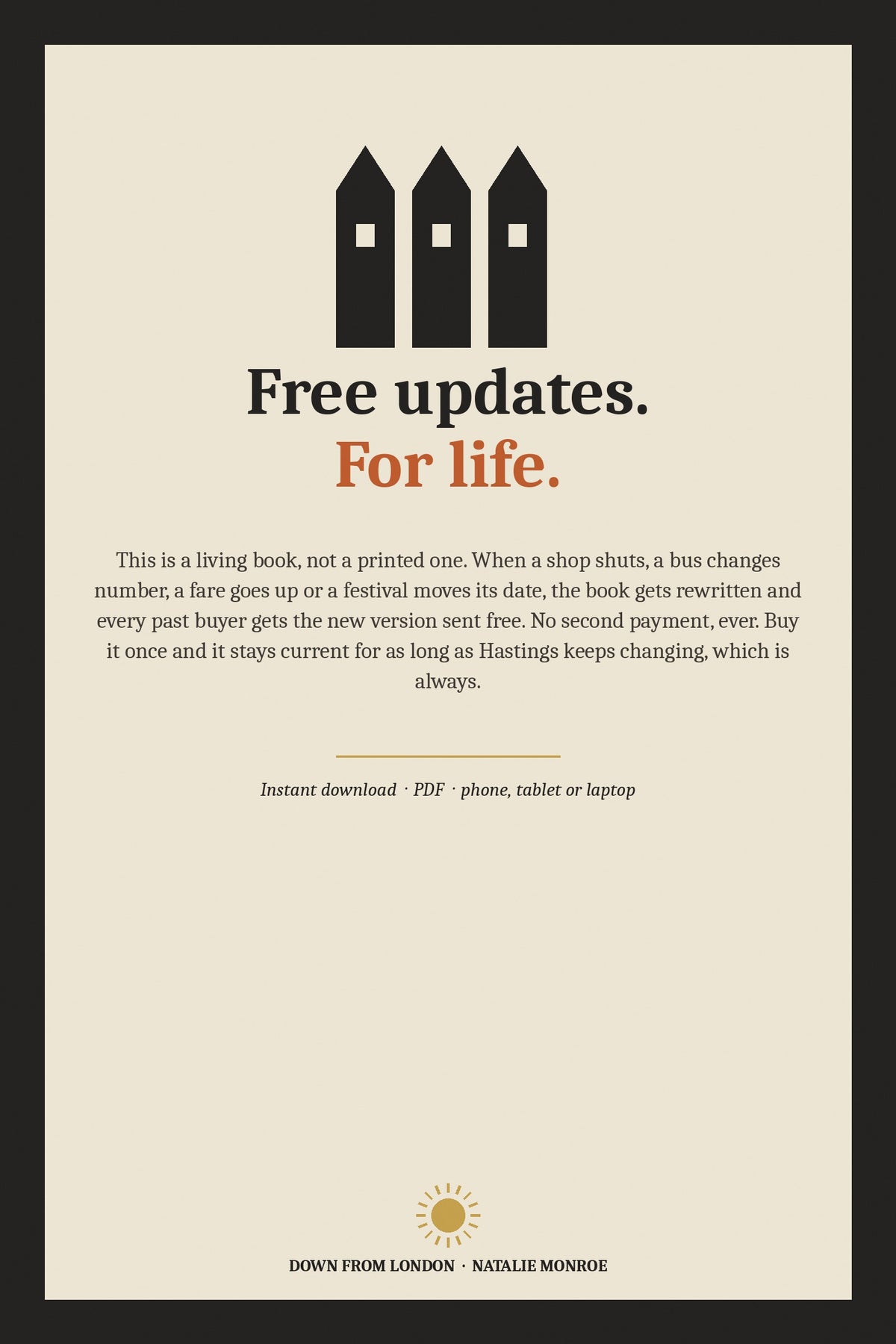 Free updates for life, buy it once and keep it forever