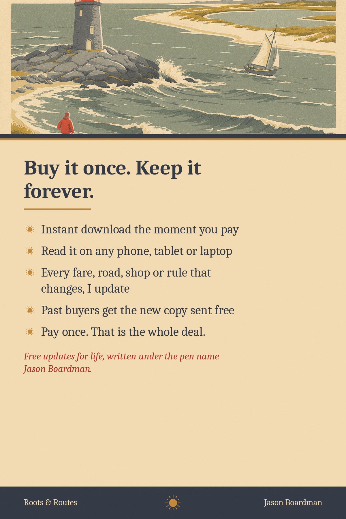 Free updates for life, buy it once and keep it forever