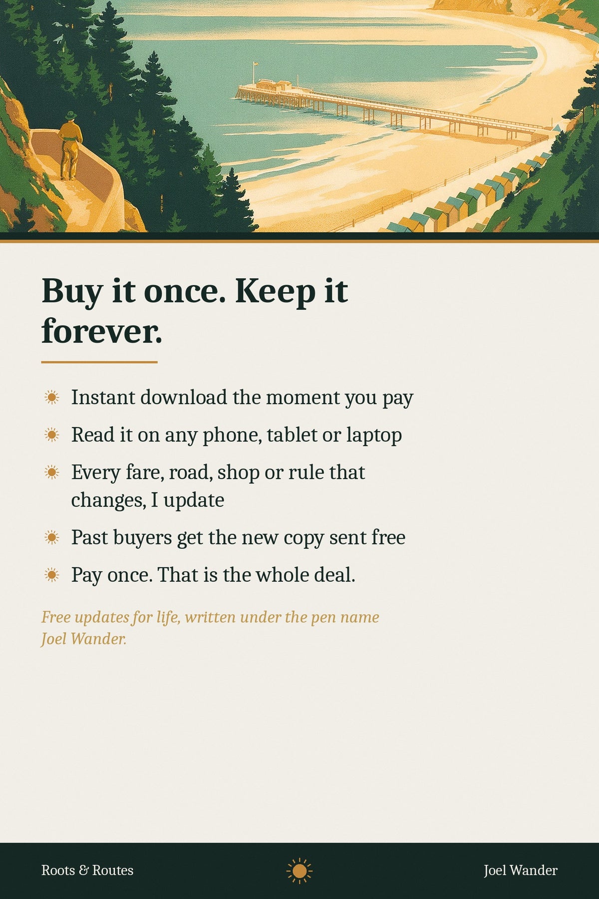 Free updates for life, buy it once and keep it forever
