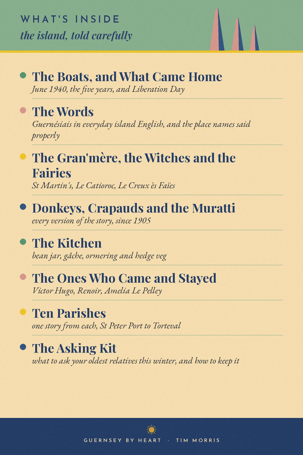 What's inside Guernsey By Heart, the evacuation, Guernesiais, folklore, the Muratti, bean jar and the ten parishes