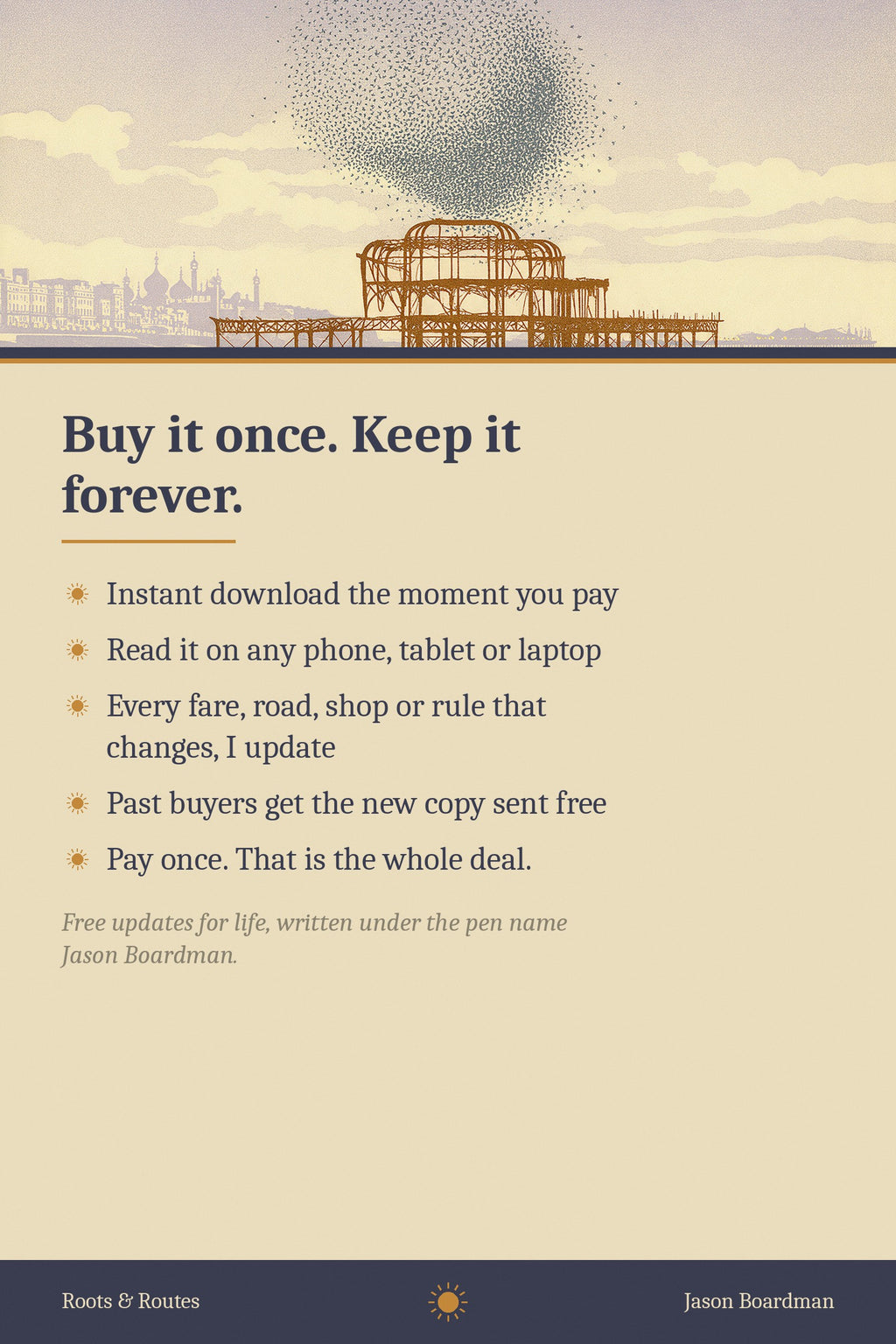 Free updates for life, buy it once and keep it forever