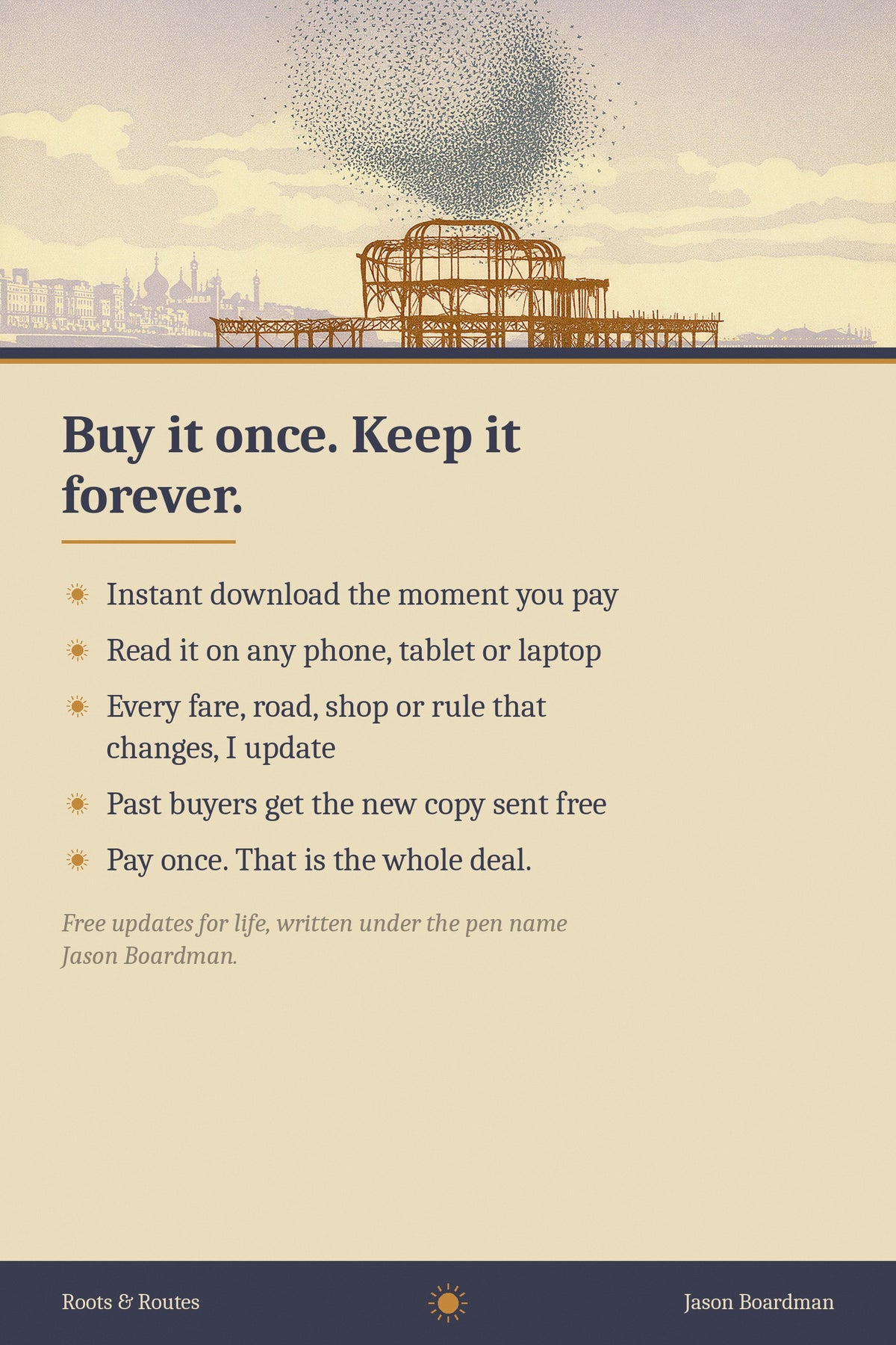 Free updates for life, buy it once and keep it forever