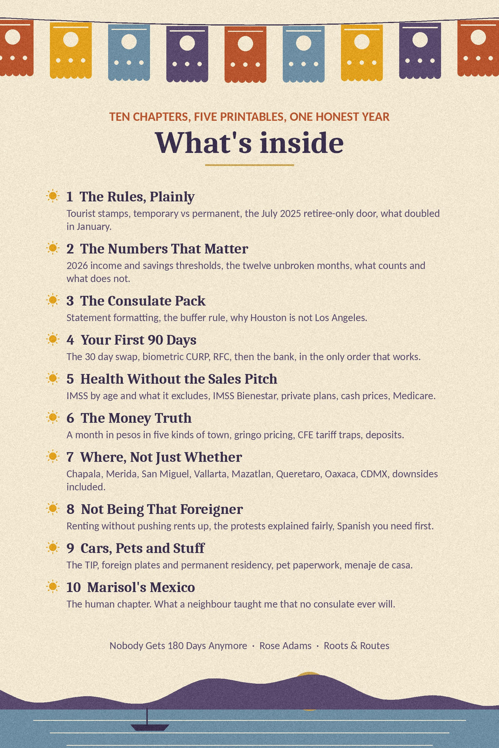 What's inside the Mexico kit: ten chapters and five printables