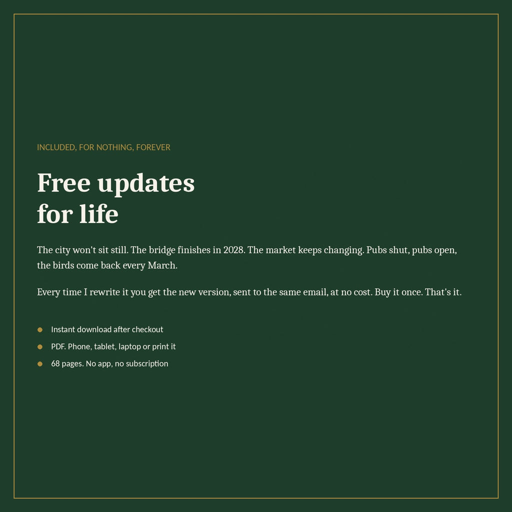 Free updates for life, instant download