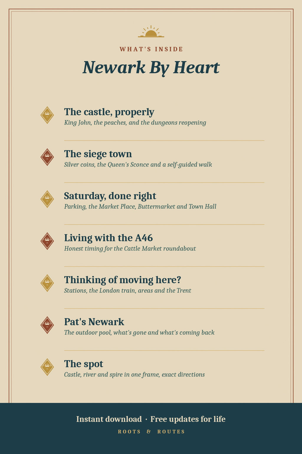 What's inside Newark By Heart, chapter list