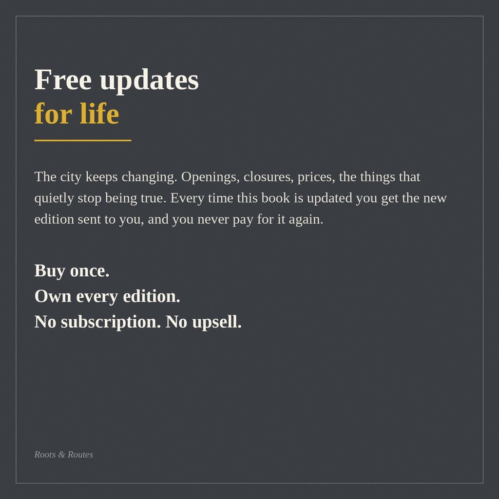 Free updates for life, buy once own every edition