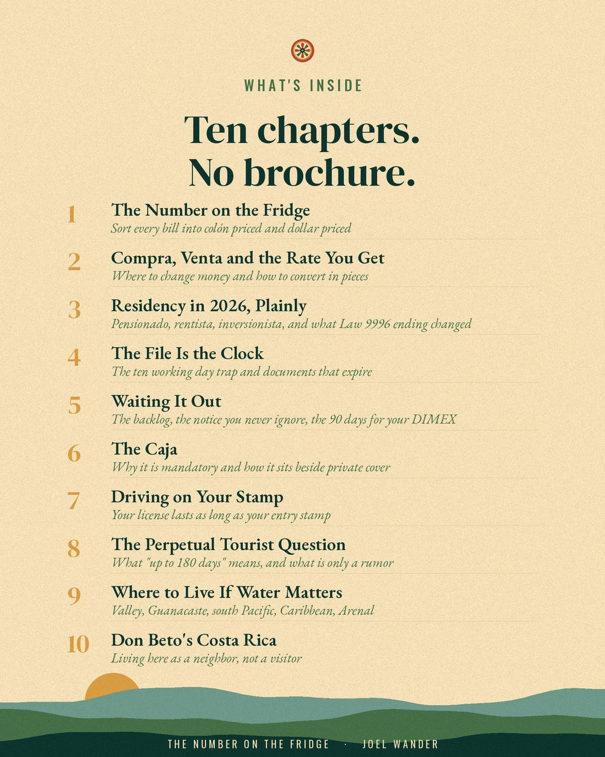 The ten chapters inside The Number on the Fridge