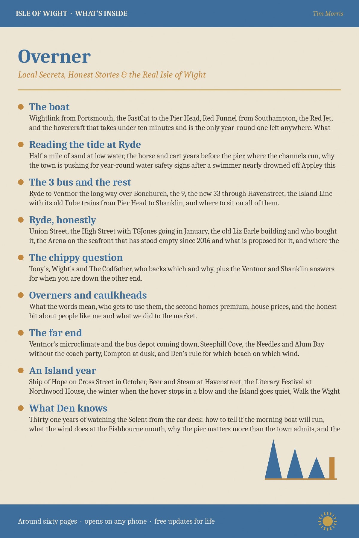 What's inside the Isle of Wight ebook