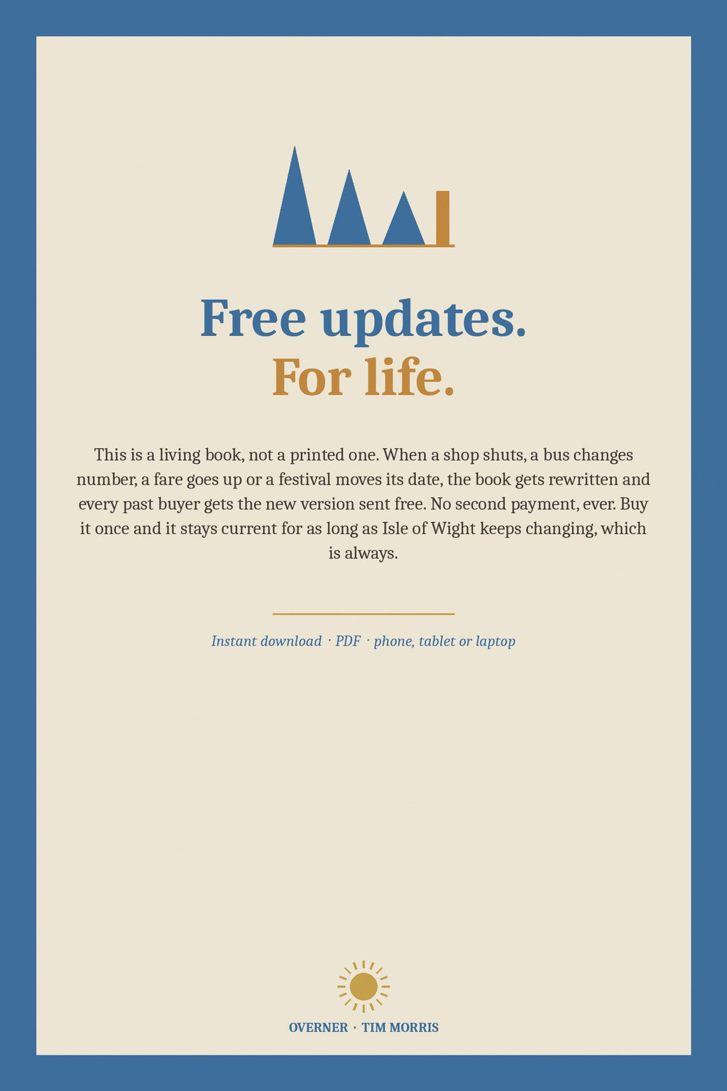 Free updates for life, buy it once and keep it forever