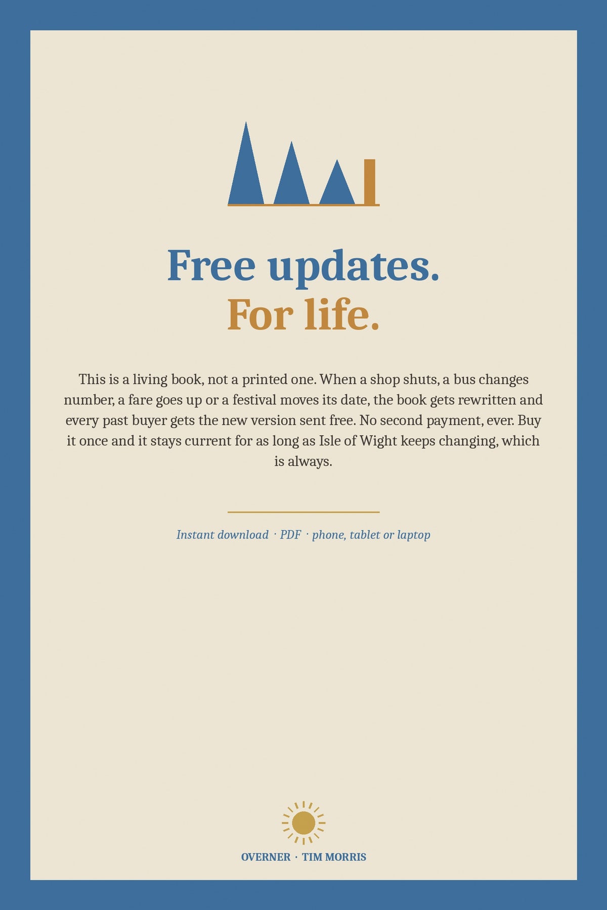 Free updates for life, buy it once and keep it forever