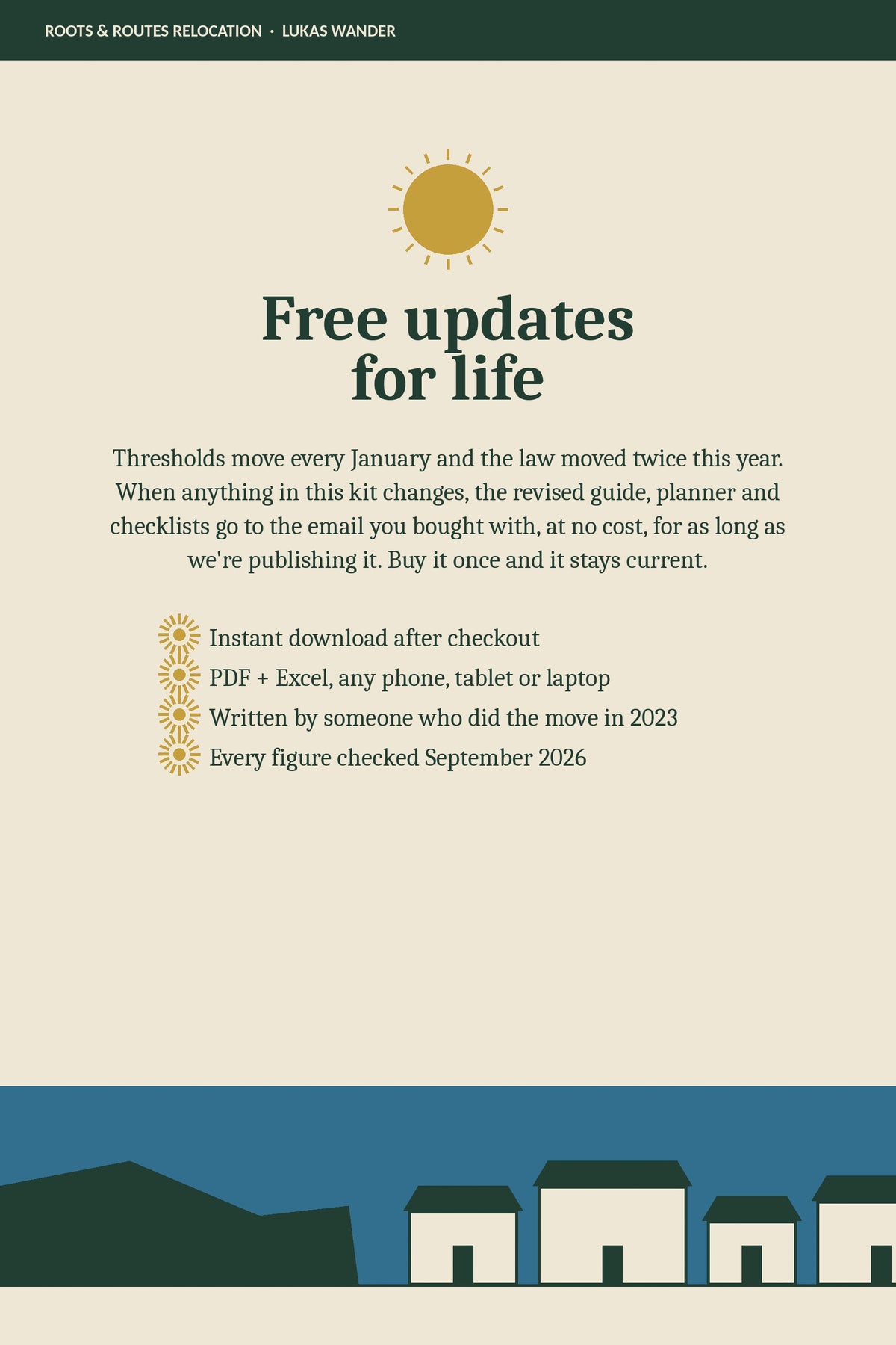 Free updates for life
