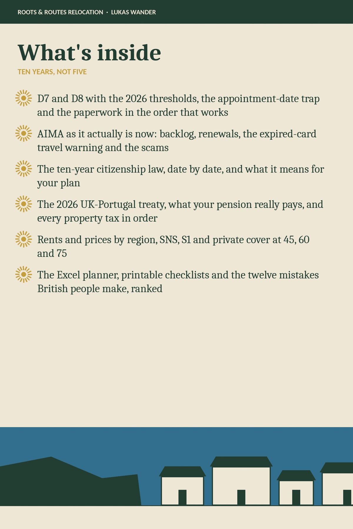 What's inside the Ten Years, Not Five kit