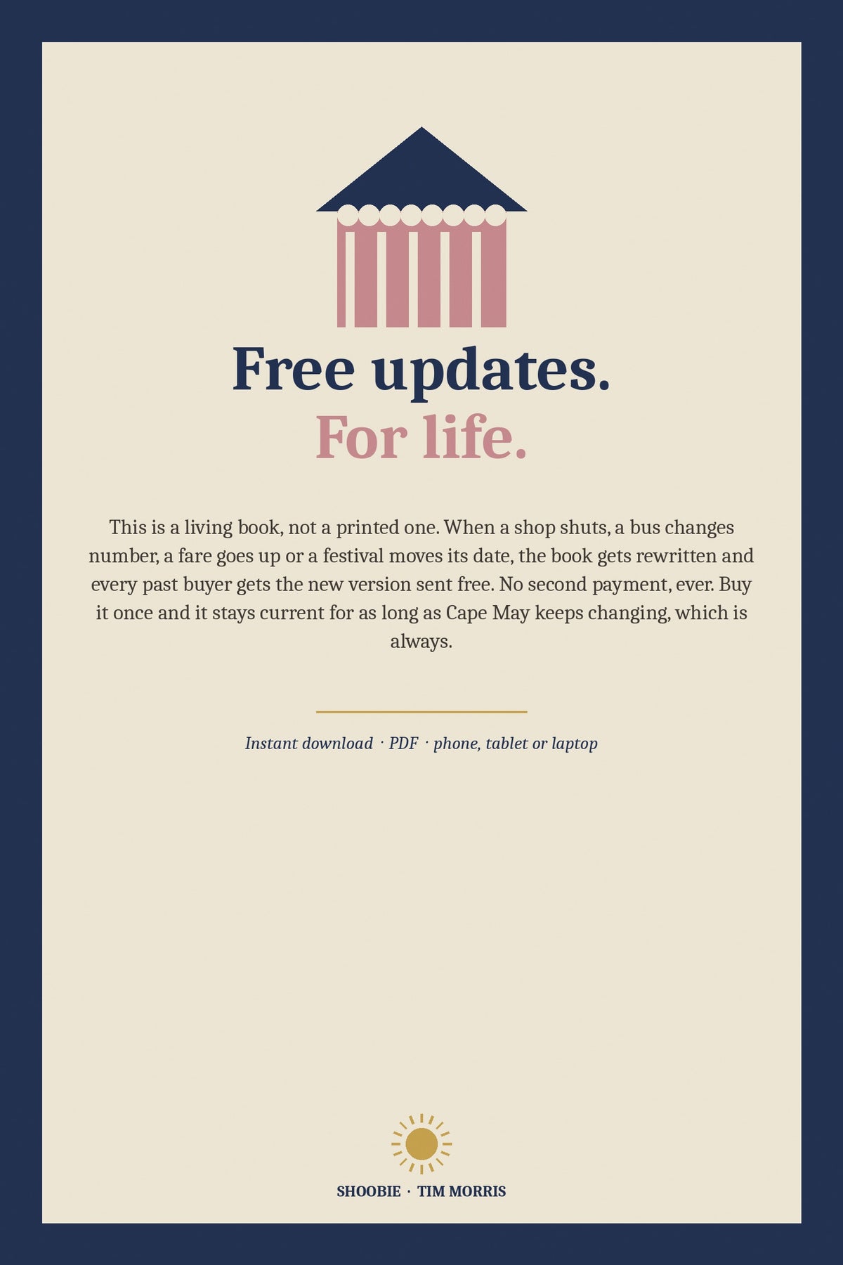 Free updates for life, buy it once and keep it forever