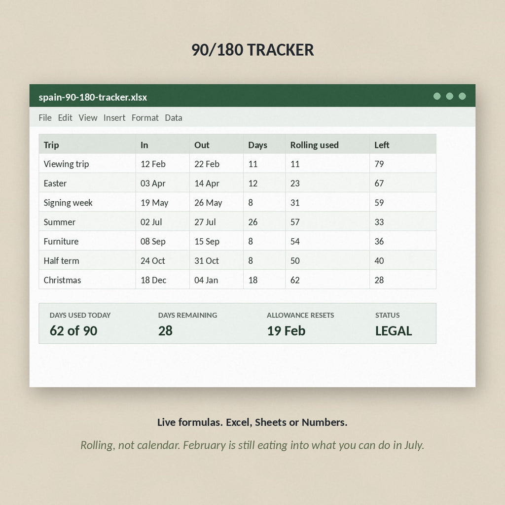 The 90/180 rolling tracker spreadsheet