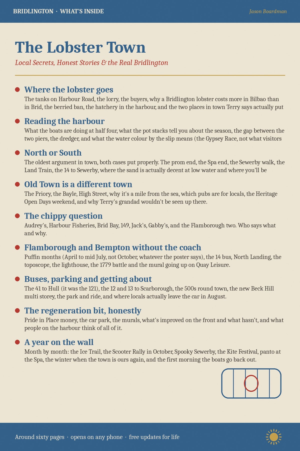 What's inside the Bridlington ebook