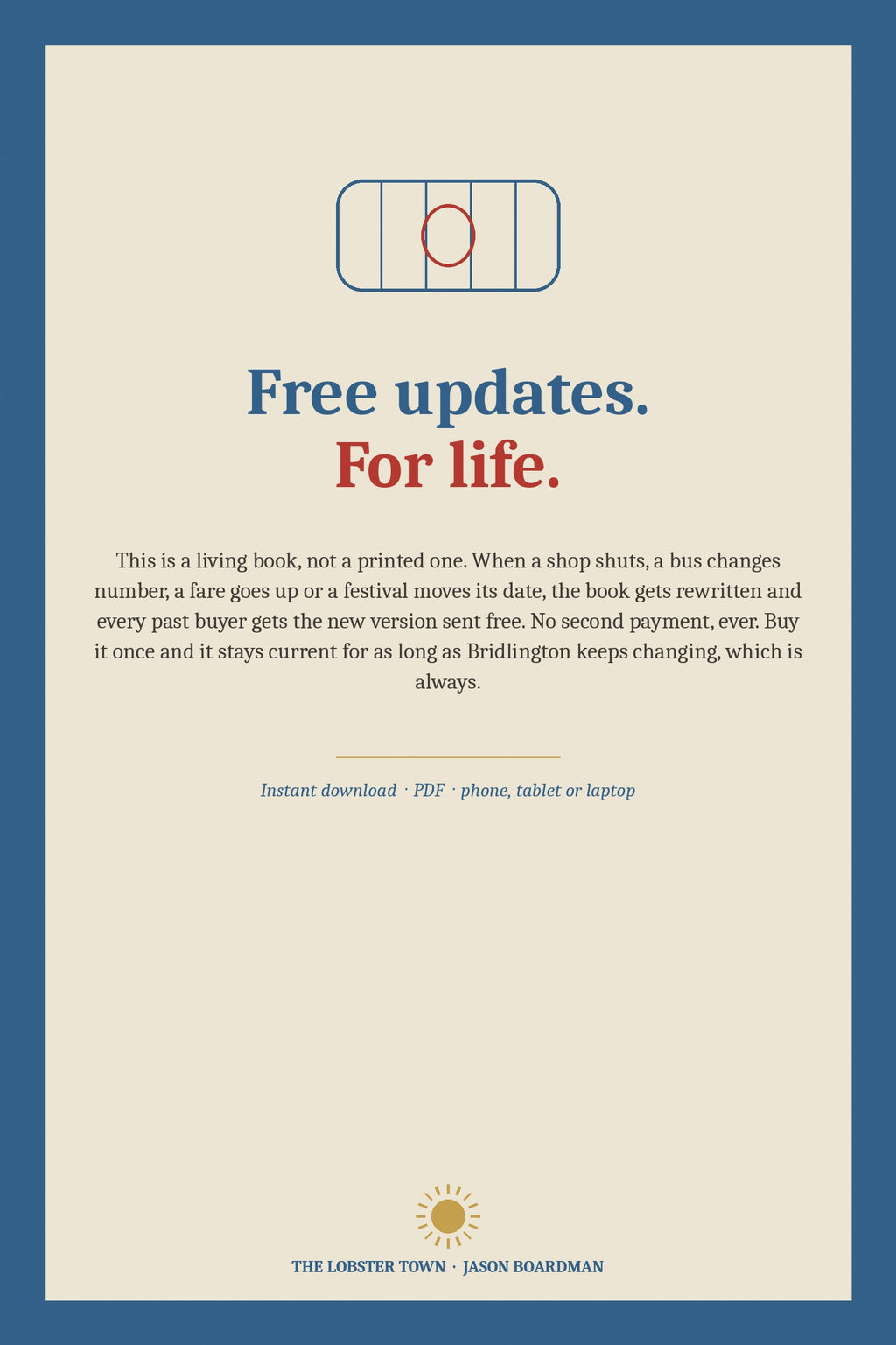 Free updates for life, buy it once and keep it forever