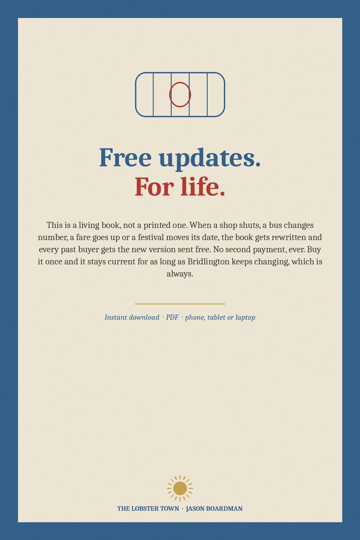 Free updates for life, buy it once and keep it forever