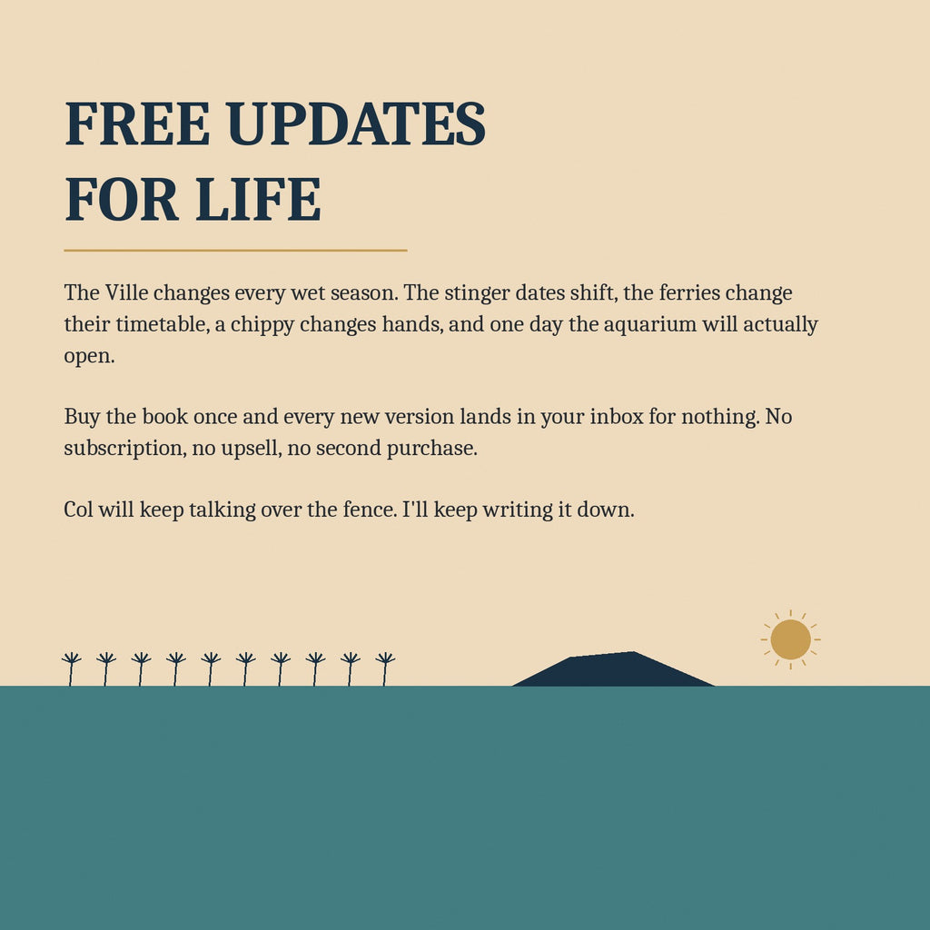Free updates for life