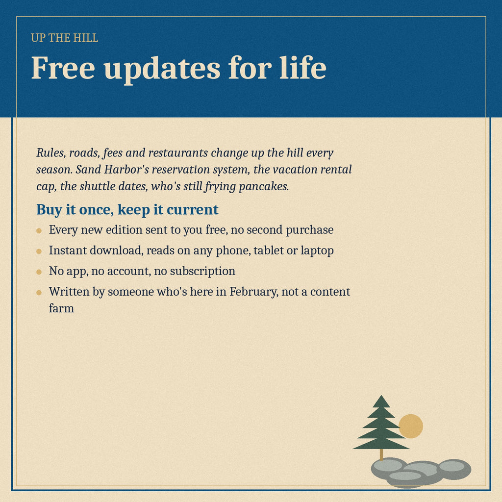 Free updates for life