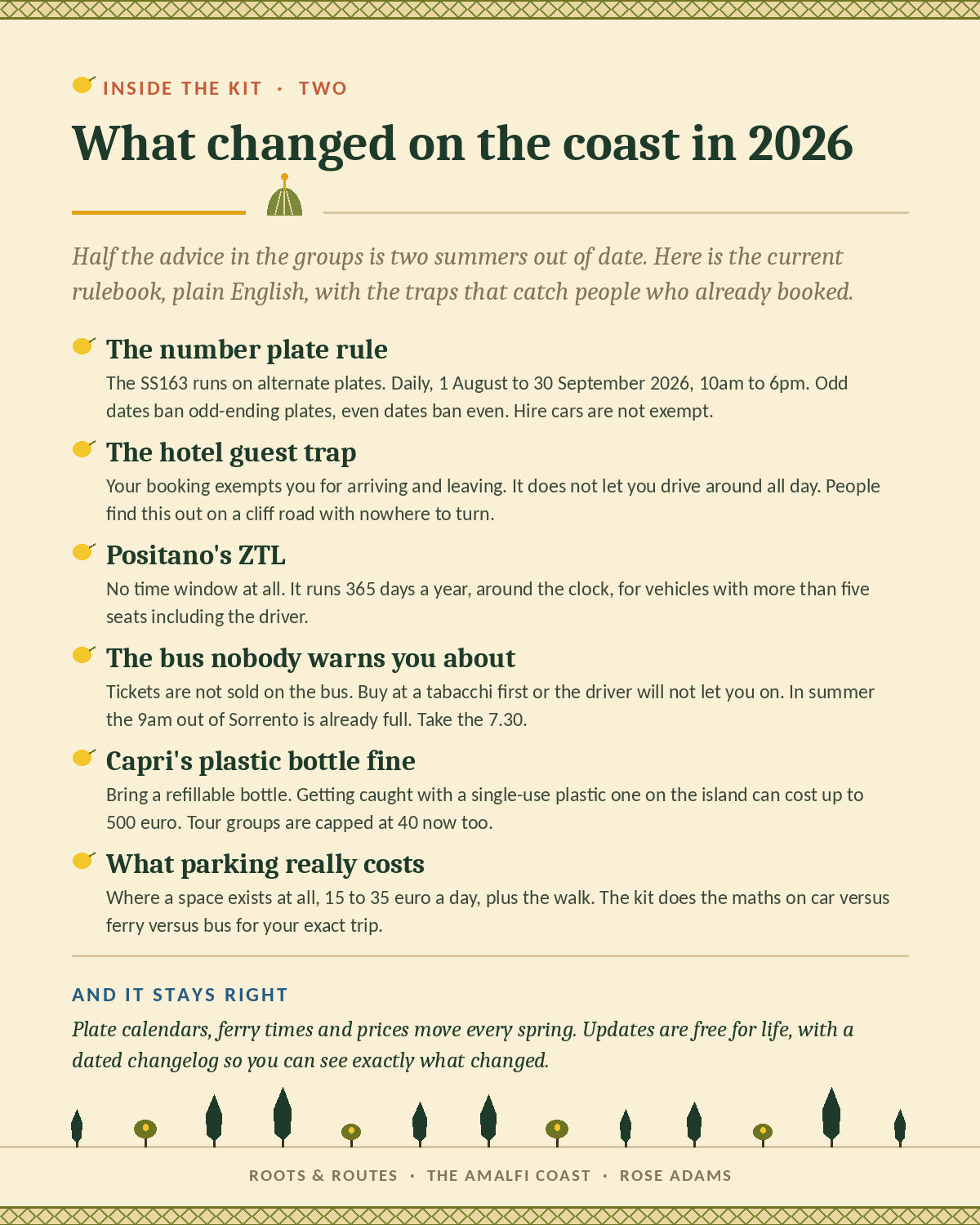 What changed on the Amalfi Coast in 2026: plates, ZTLs, buses and fines