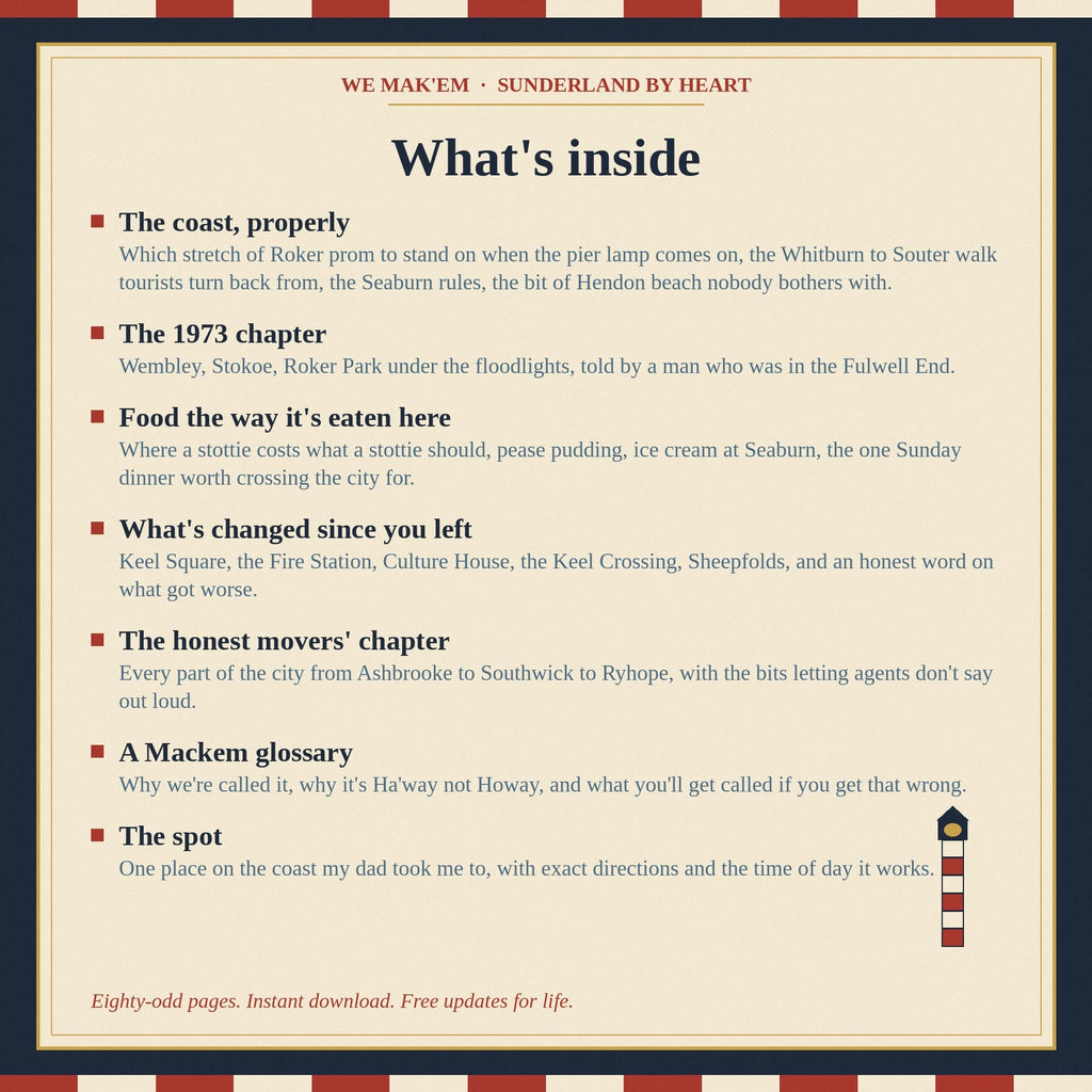 What's inside